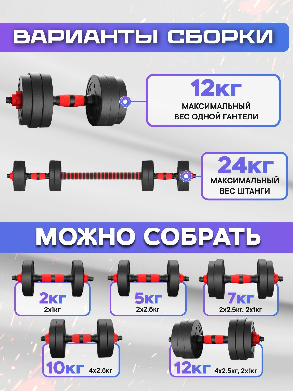 Набор блинов с грифом БлинДаГриф Гантель 12кг 2шт - фото 3