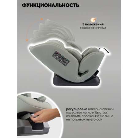 Автокресло Indigo Diesel I-SIZE, группа 0/1/2/3 0+/1/2/3 (0-36 кг) зеленый