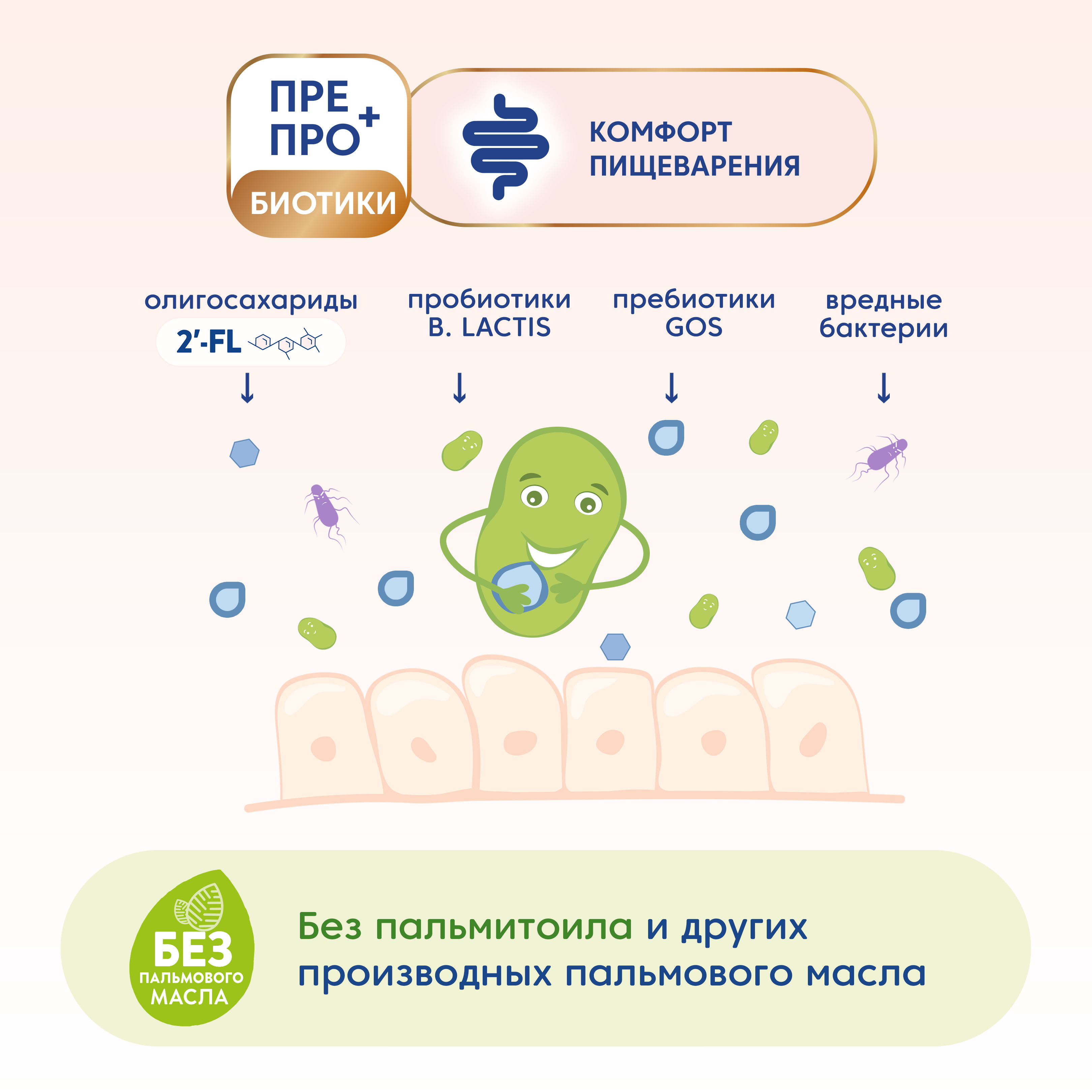 Смесь Мамако 3 Premium на козьем молоке 800г с 12месяцев - фото 7