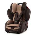 Автокресло Recaro 1/2/3 (9-36 кг)