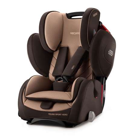 Автокресло Recaro 1/2/3 (9-36 кг)