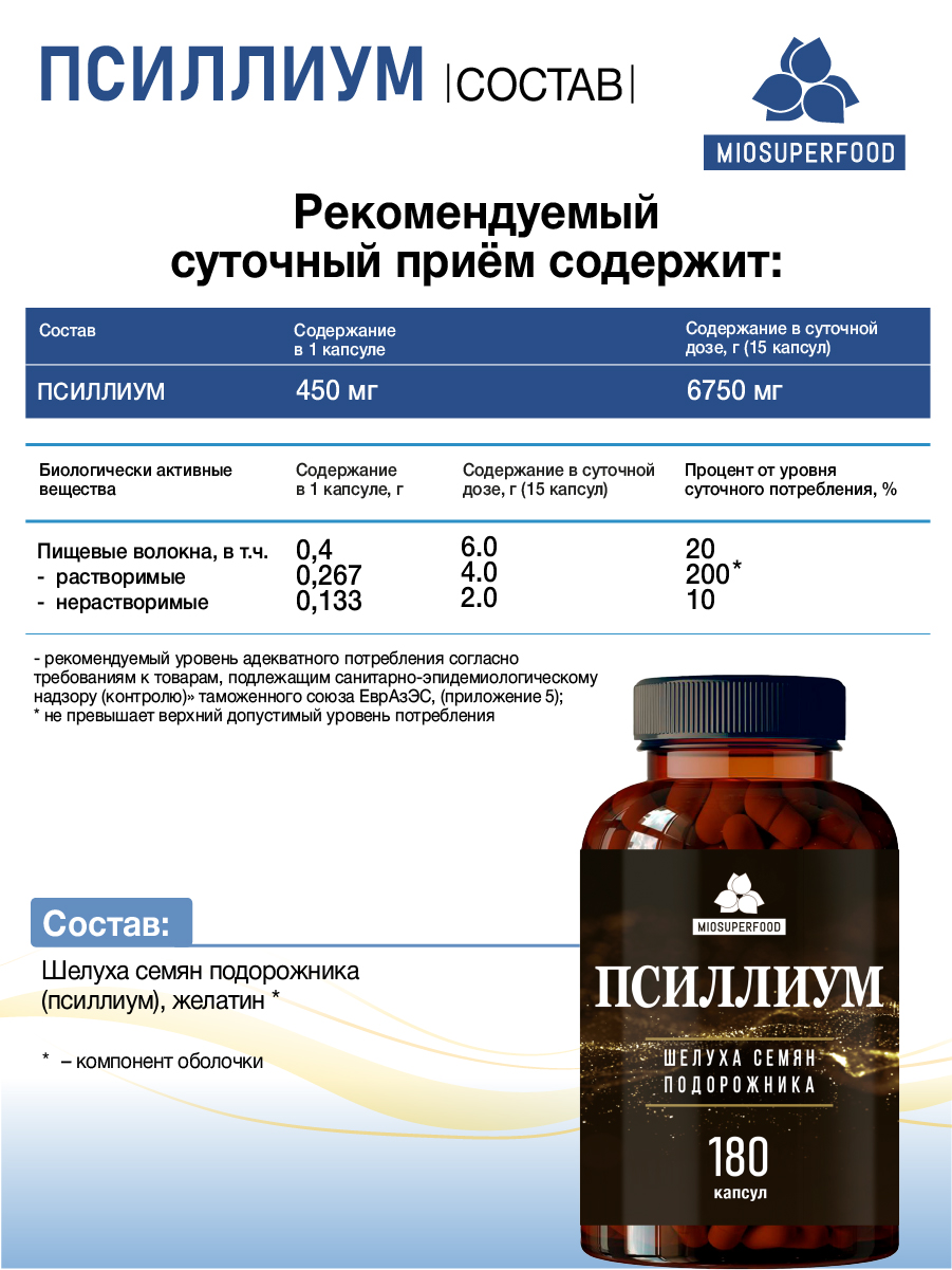 Псиллиум в капсулах Миофарм для похудения 180 шт - фото 4