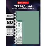 Тетрадь Brauberg клетка