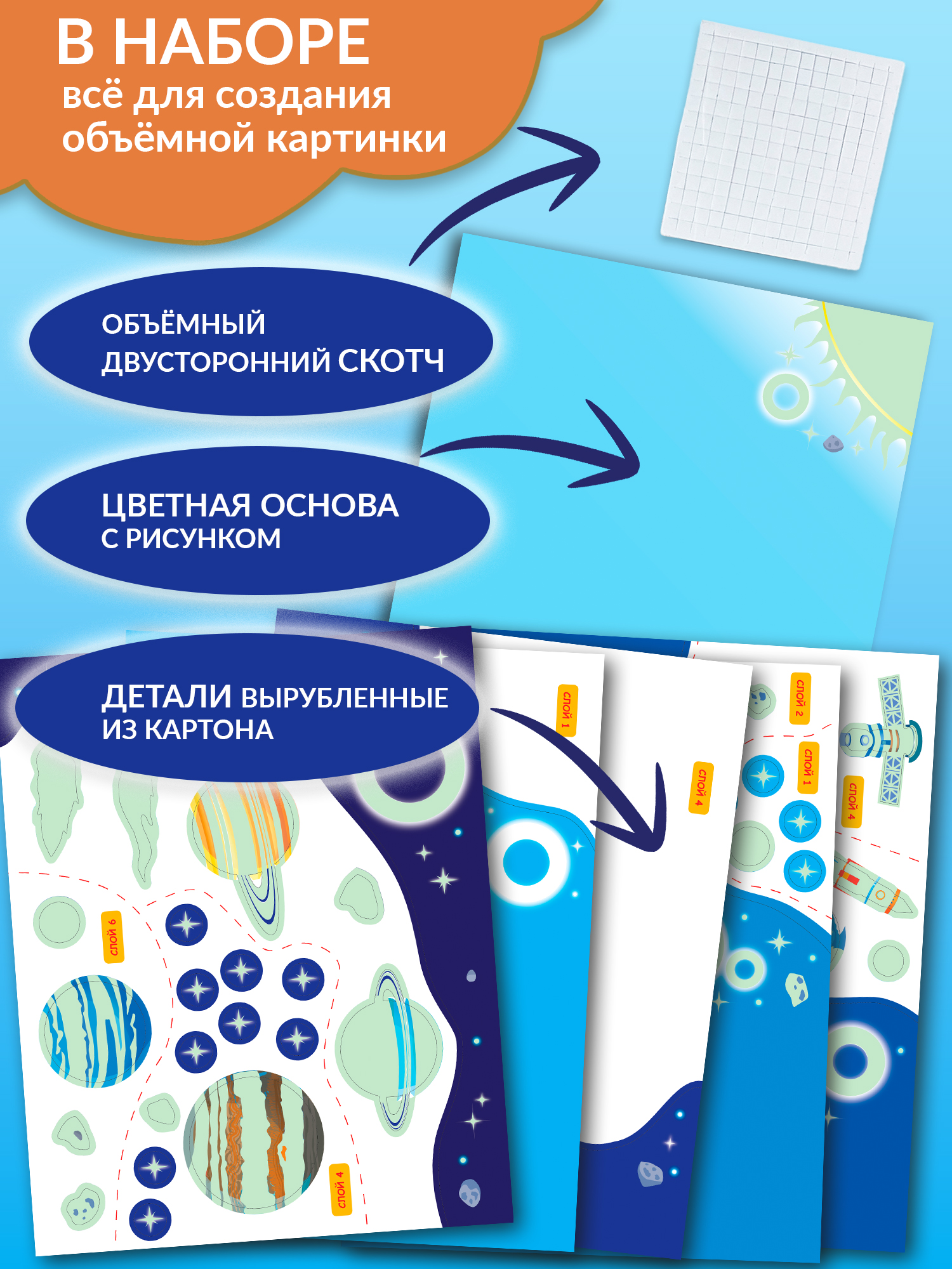 Аппликация Дрофа-Медиа Парад планет - фото 5