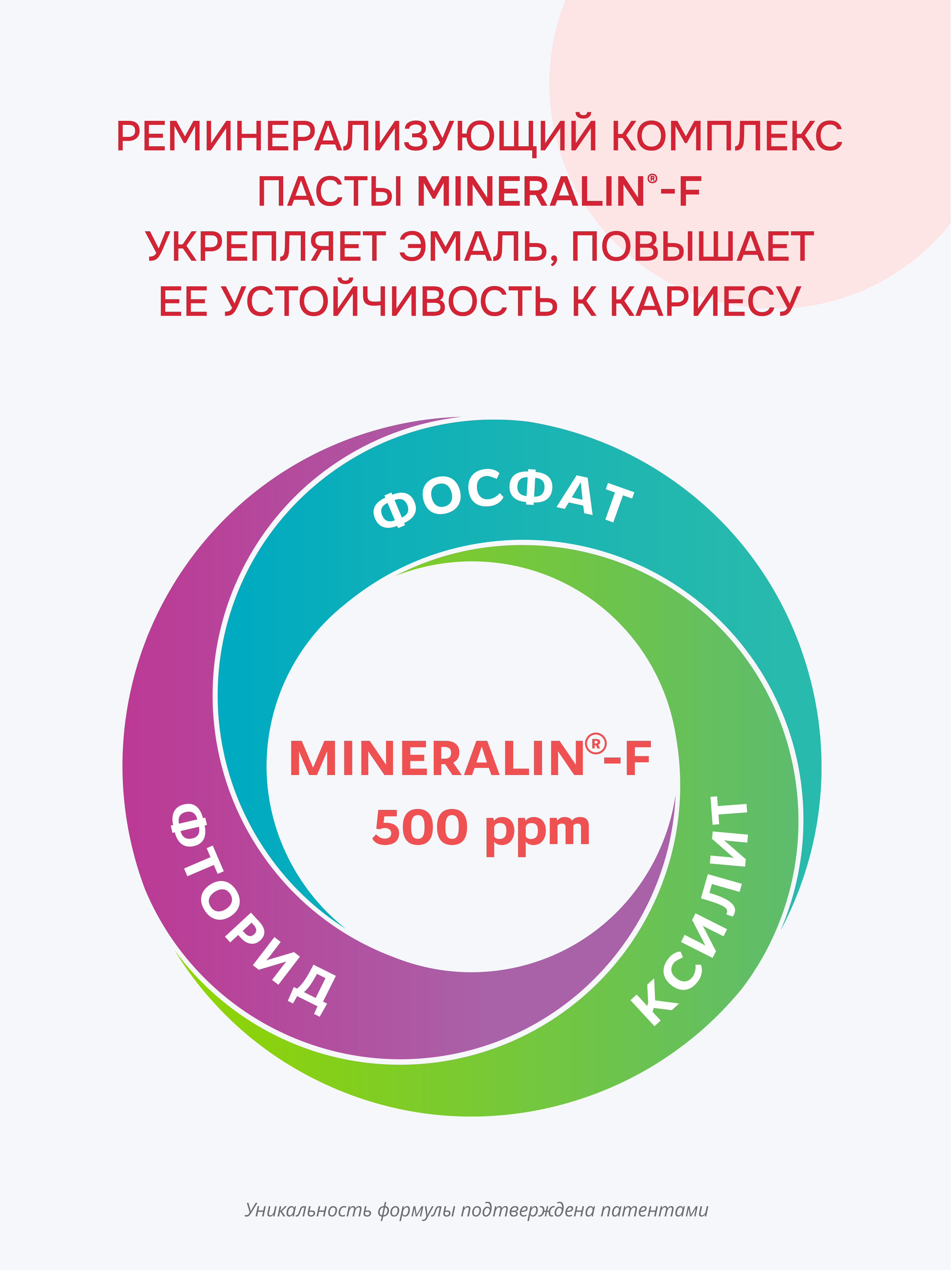 Зубная паста R.O.C.S. Малина и клубника - фото 2