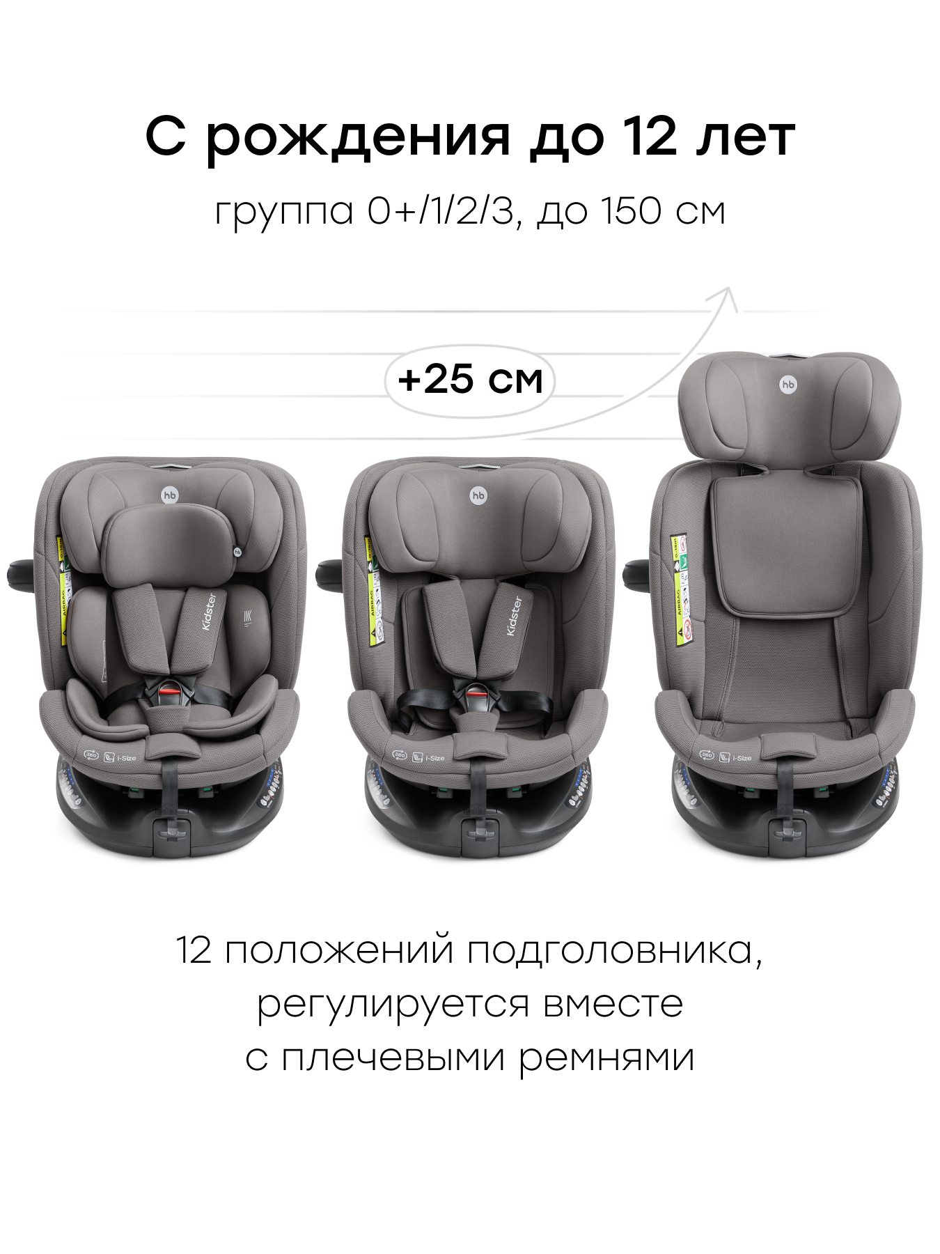 Автокресло Happy Baby Kidster Isofix 0+/1/2/3 (0-36 кг) серый - фото 3