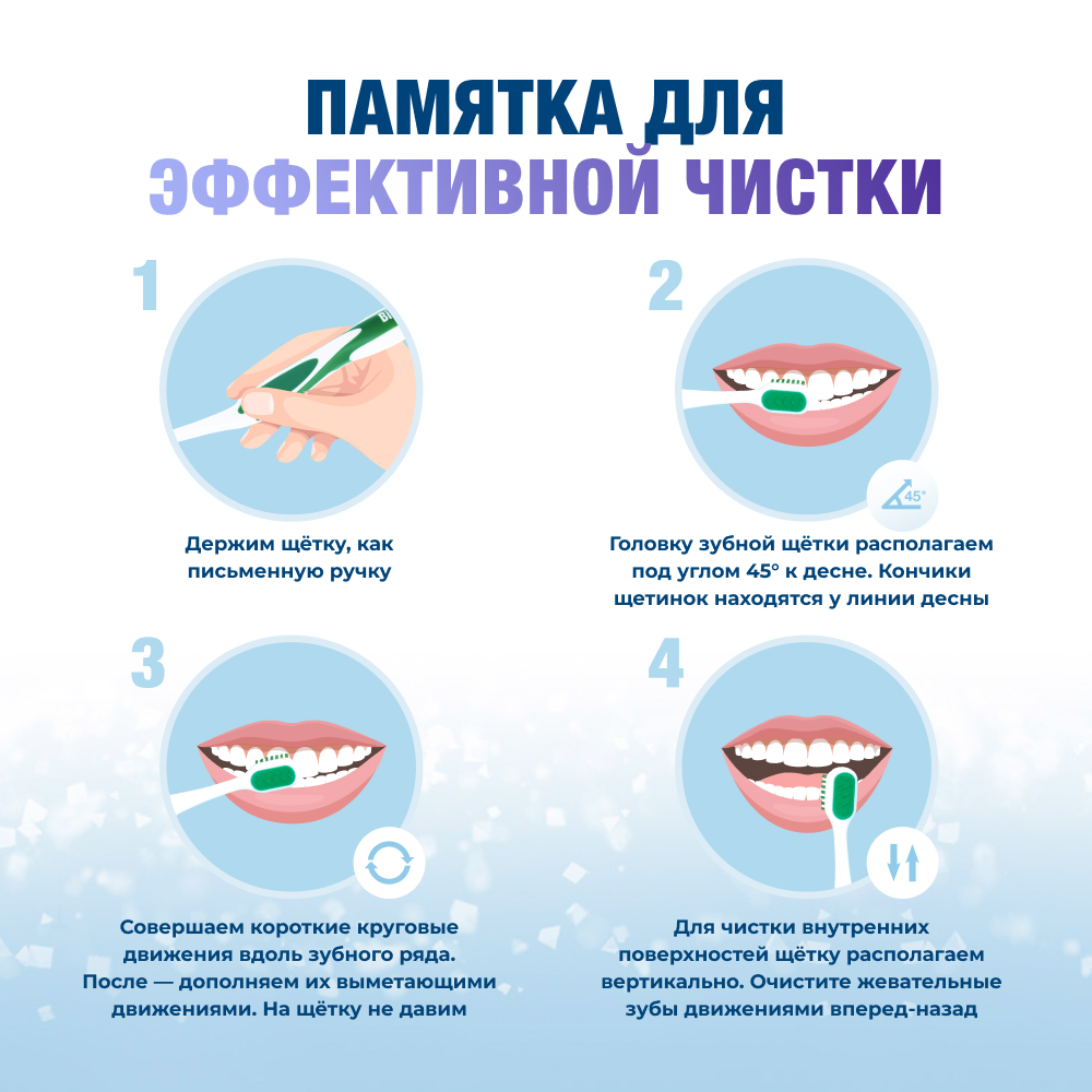 Зубная паста Biorepair - фото 8