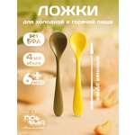 Набор посуды Пома для кормления 4 мл 2 предм.