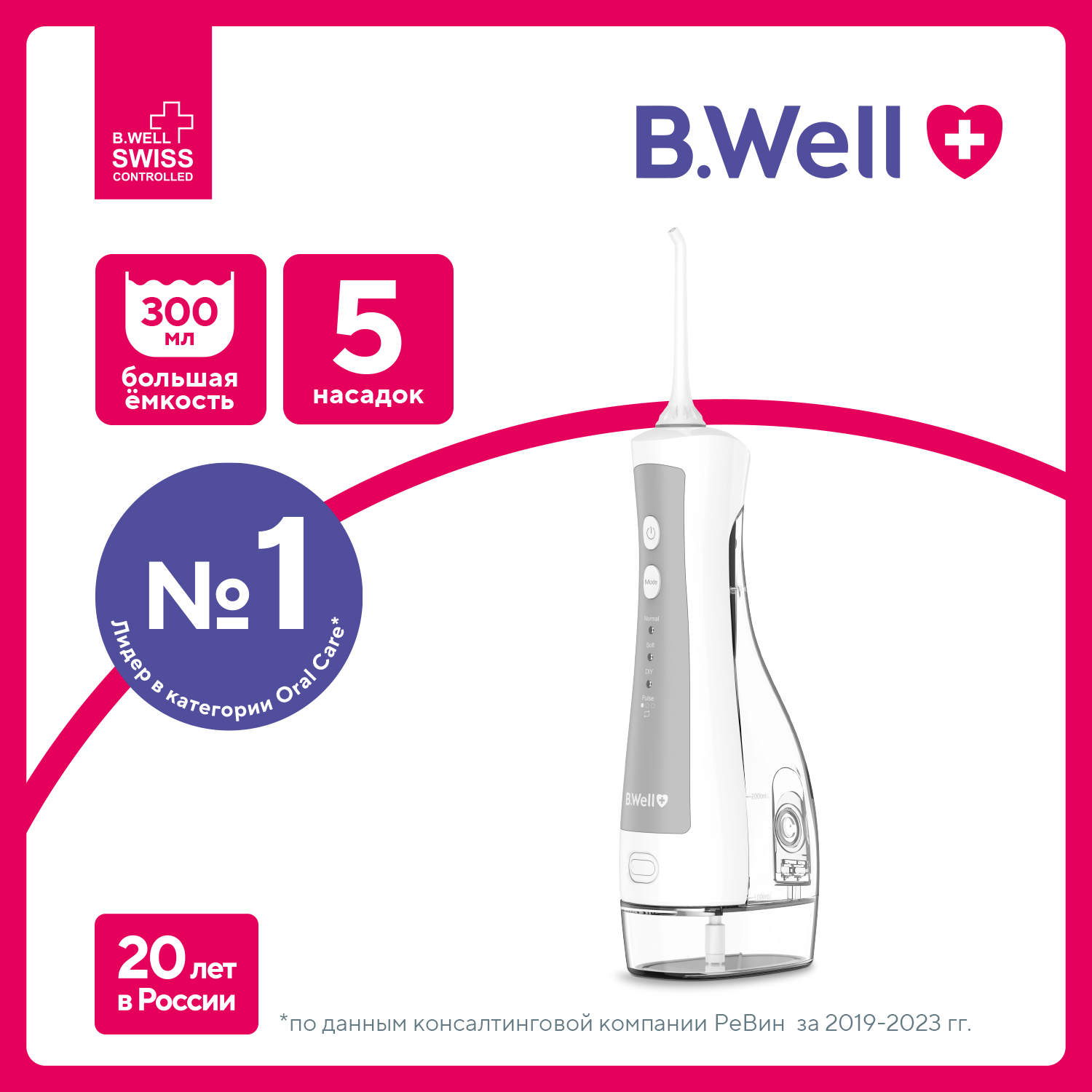 Ирригатор B.Well импульсный 4 реж. - фото 3