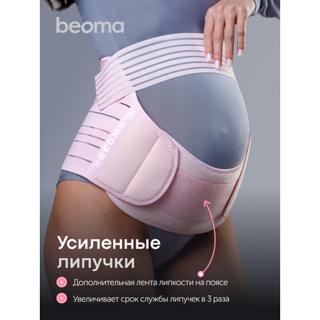 Бандаж до- и послеродовой BEOMA