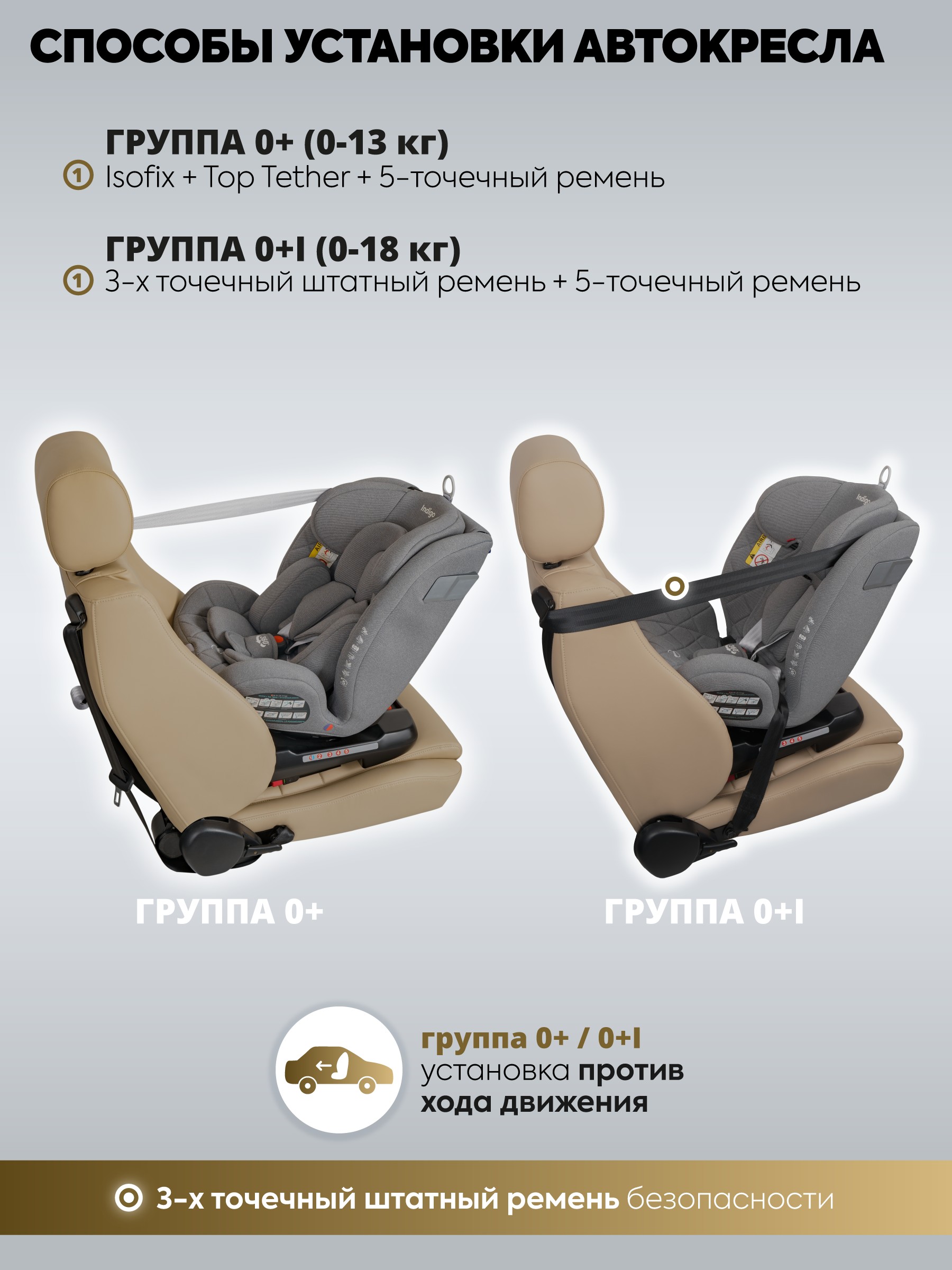 Автокресло Indigo Tourneo S серый-зеленый Isofix 0+/1/2/3 (0-36 кг) зеленый - фото 14