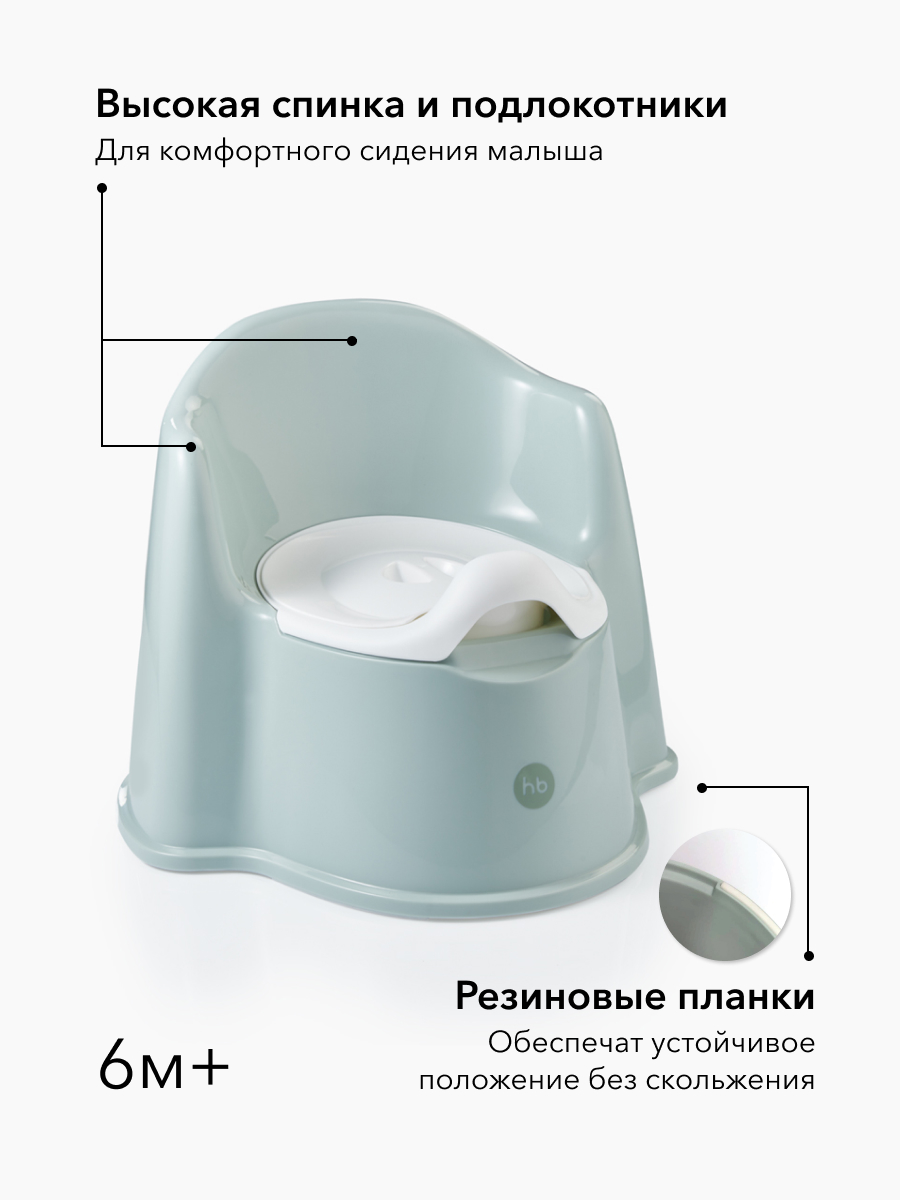 Горшок Happy Baby Zozzy голубой - фото 2