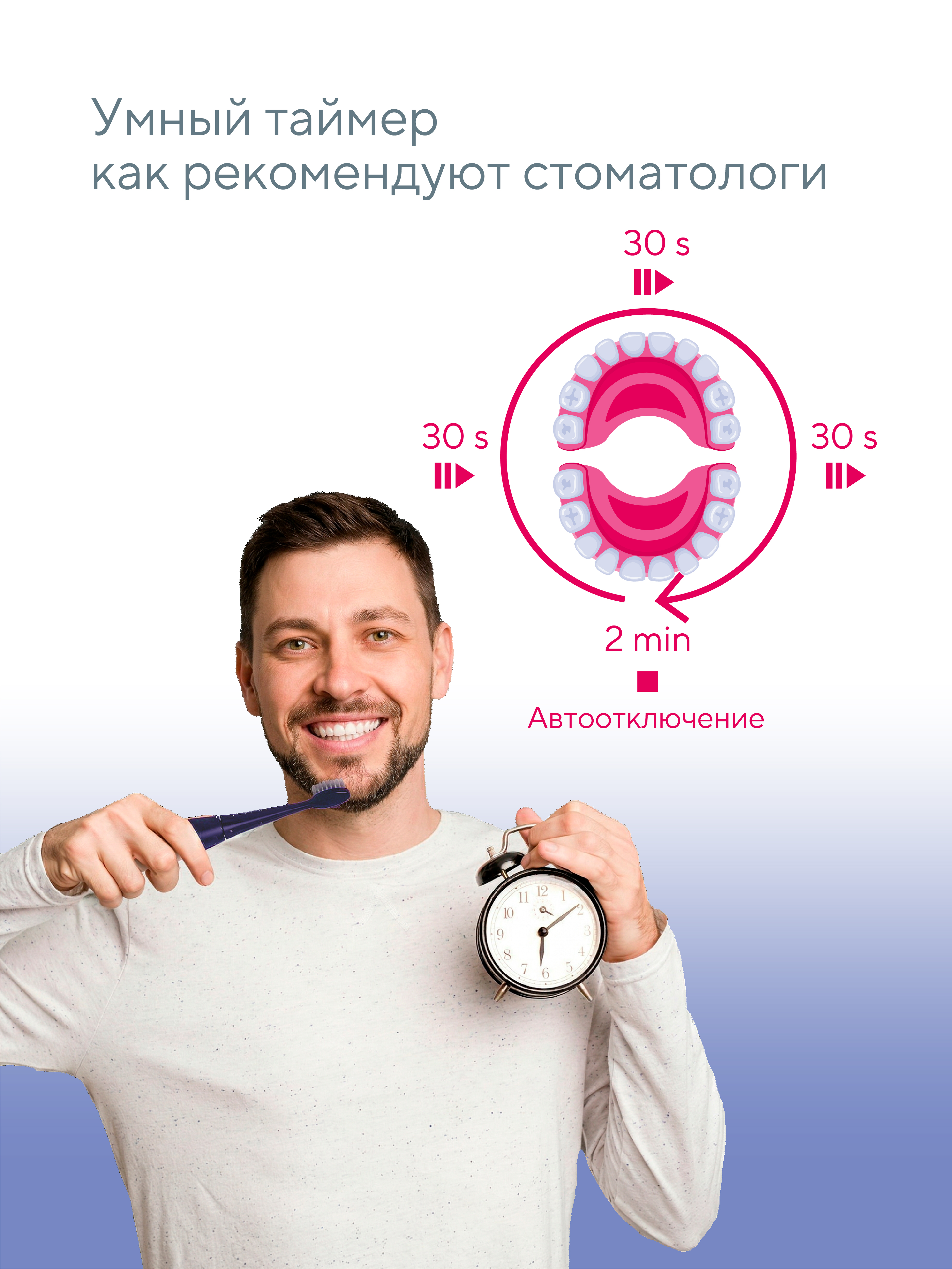 Зубная щетка электрическая B.Well - фото 12