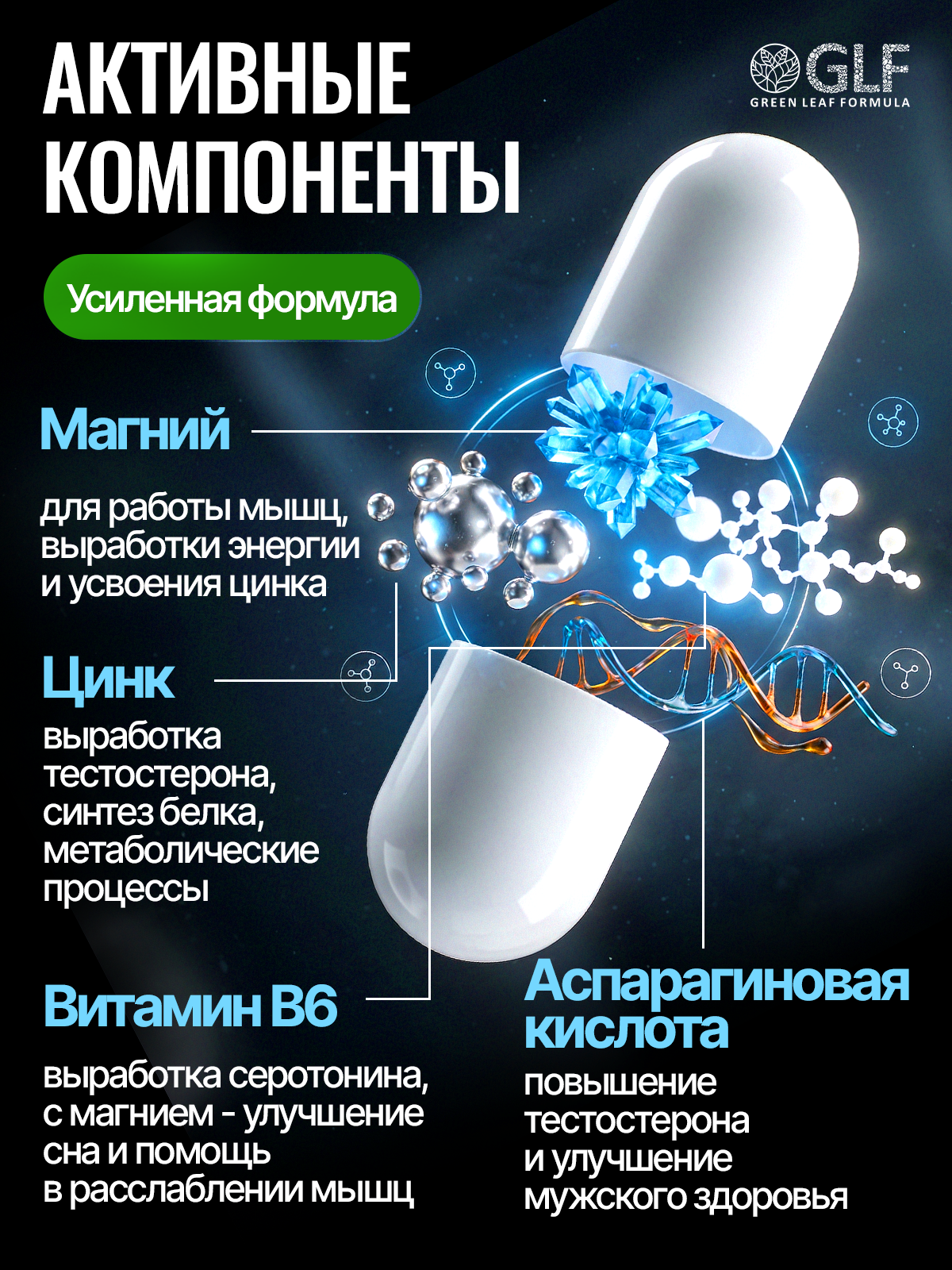 ZMA тестостерон активатор мужской силы Green Leaf Formula зма витамины для роста мышц и выносливости для энергии - фото 4