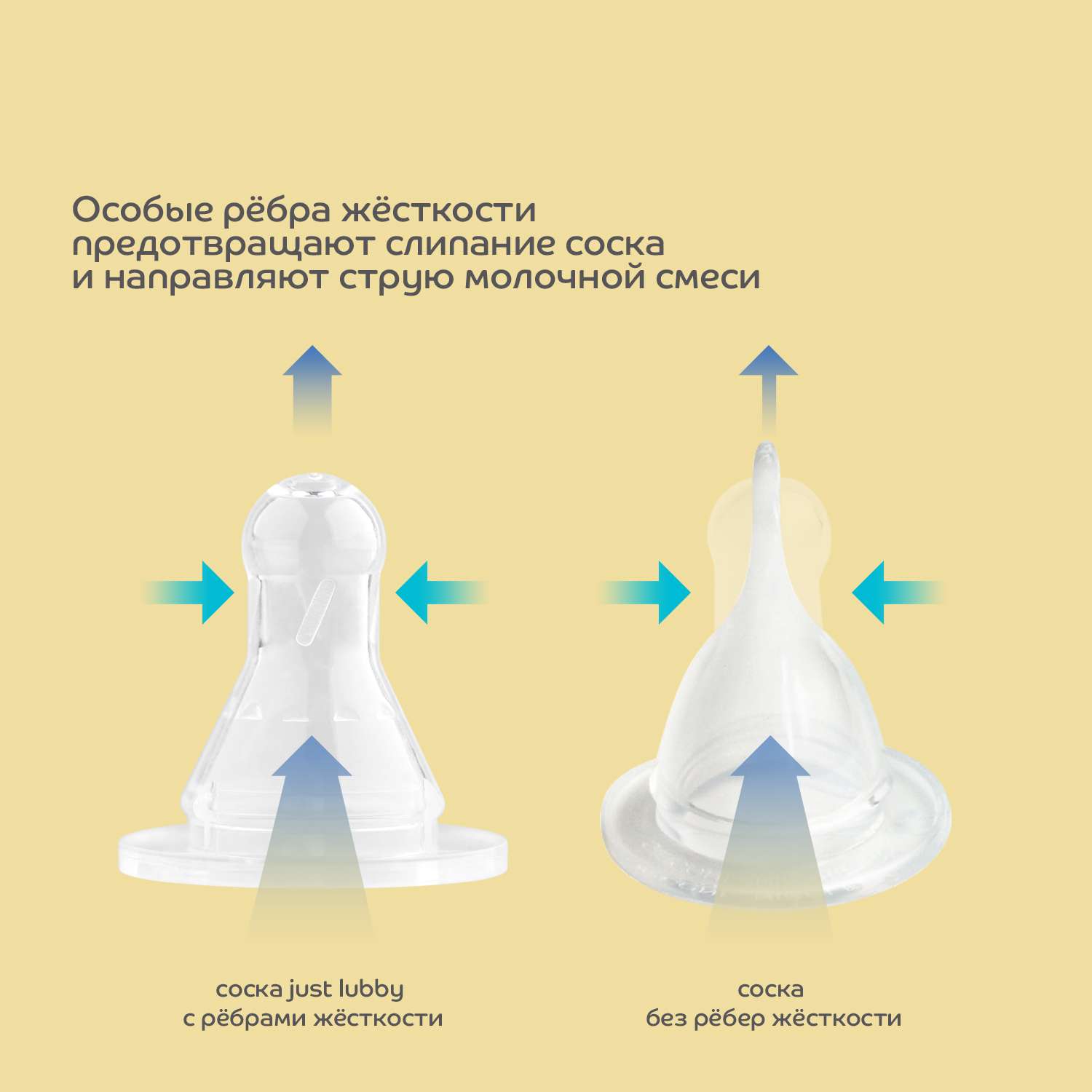 Соска Lubby силикон (средний поток) - фото 6