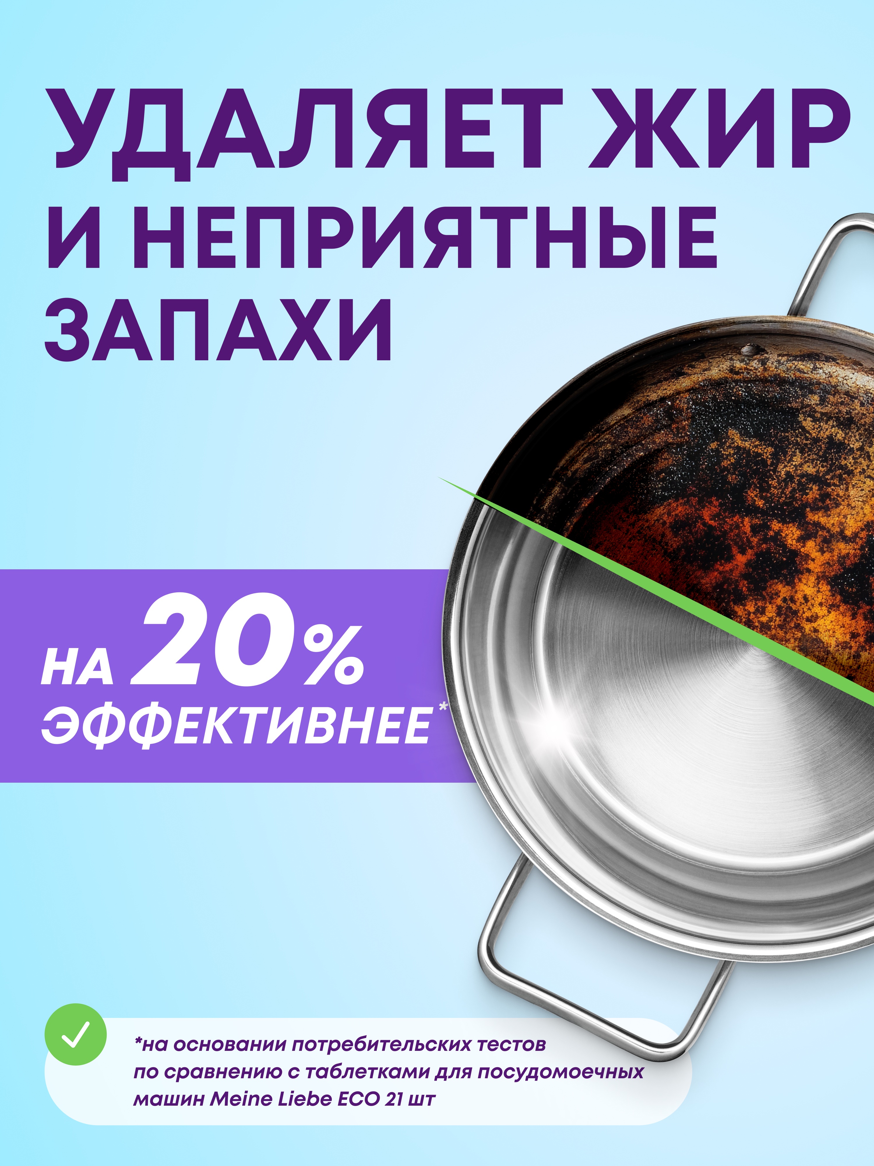 Таблетки для посудомоечных машин Meine Liebe All in One 710 г 30 шт. - фото 2