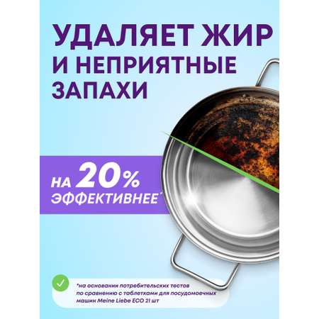 Таблетки для посудомоечных машин Meine Liebe All in One 710 г 30 шт.