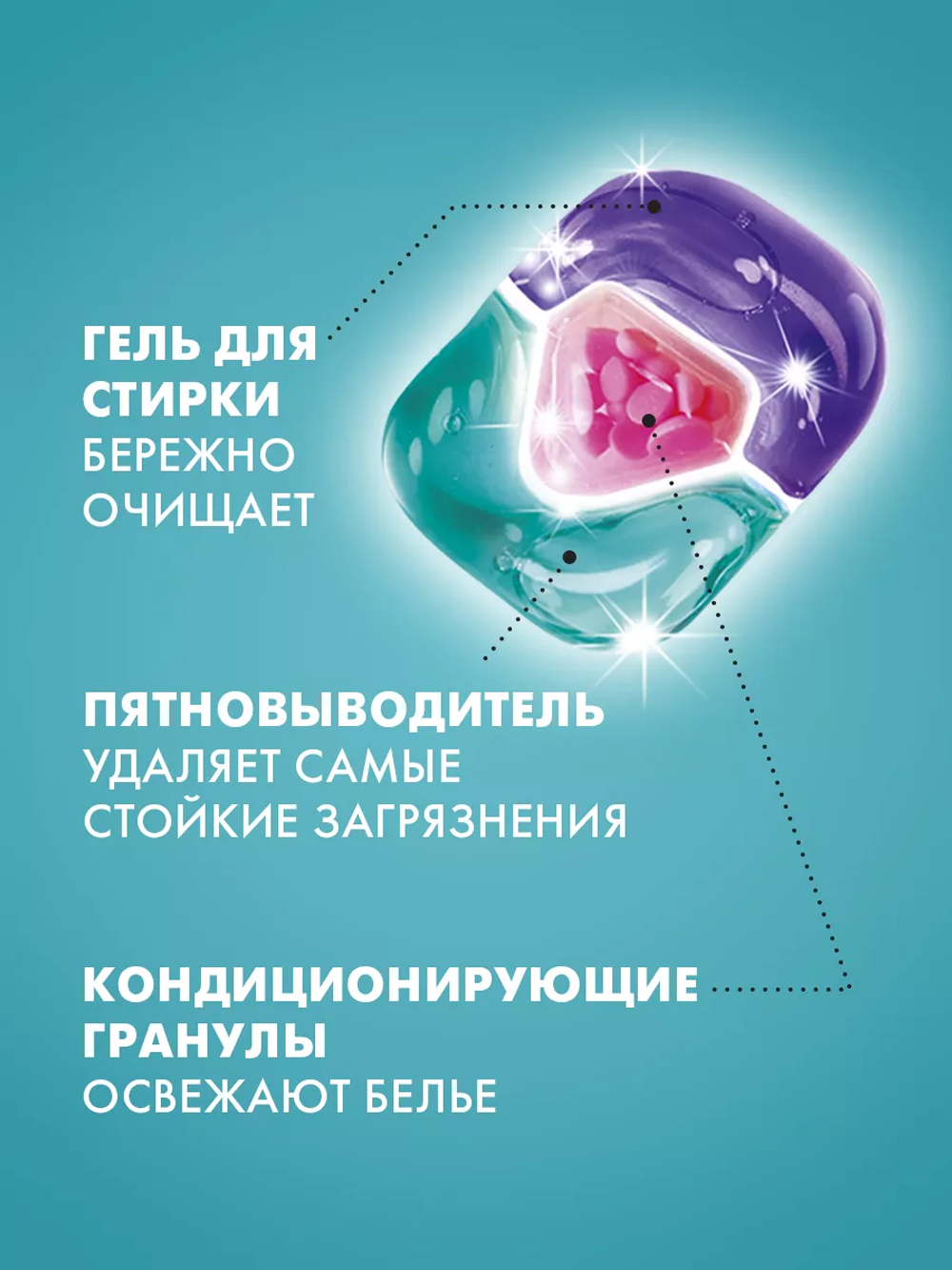 Капсулы для стирки NAMZA Color 0.25 кг 25 шт. - фото 7