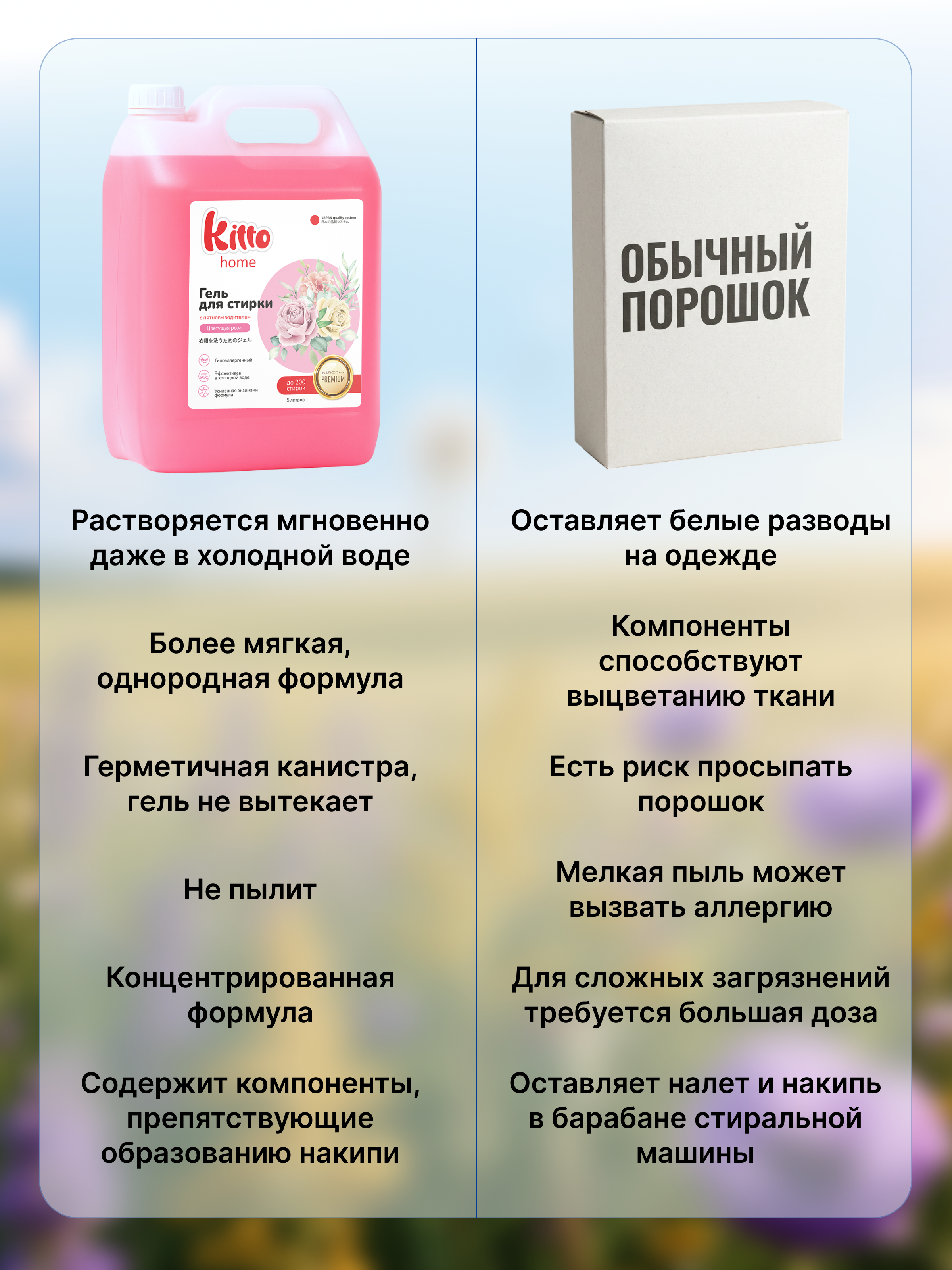 Гель для стирки Ekitto с пятновыводителем 5 л - фото 6