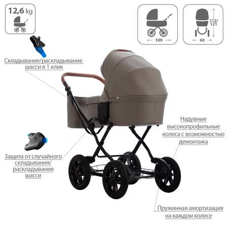 Коляска 2 в 1 Bebetto Aquarius PRO