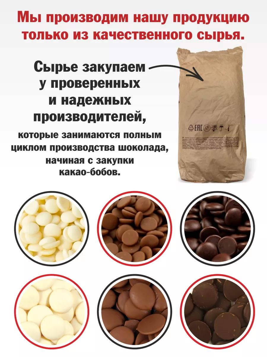 Маленькие шоколадки KORTEZ День Рождения 100 шт по 5 г глазурь - фото 6