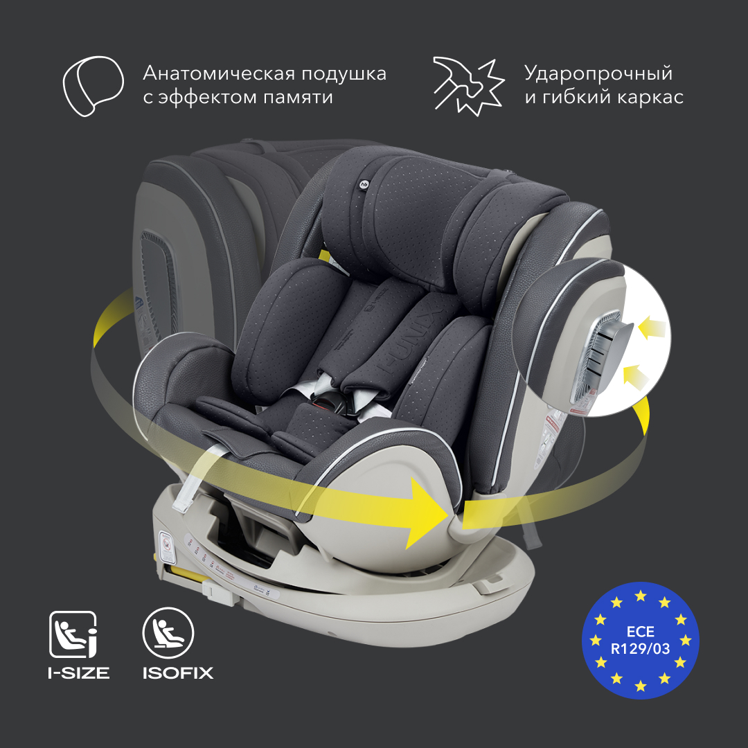 Автокресло Happy Baby I-Unix Isofix 0+/1/2/3 (0-36 кг) - фото 13