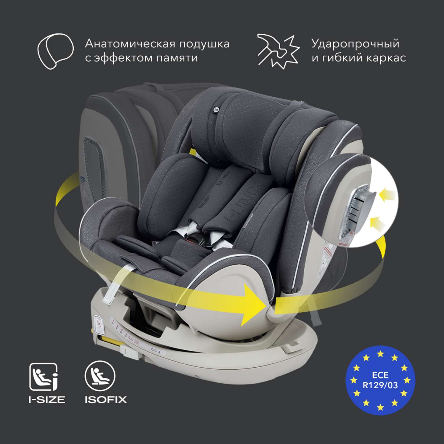 Автокресло Happy Baby I-Unix Isofix 0+/1/2/3 (0-36 кг) - фото 13