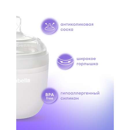 Бутылочка Mombella Anti-Colic 210 мл