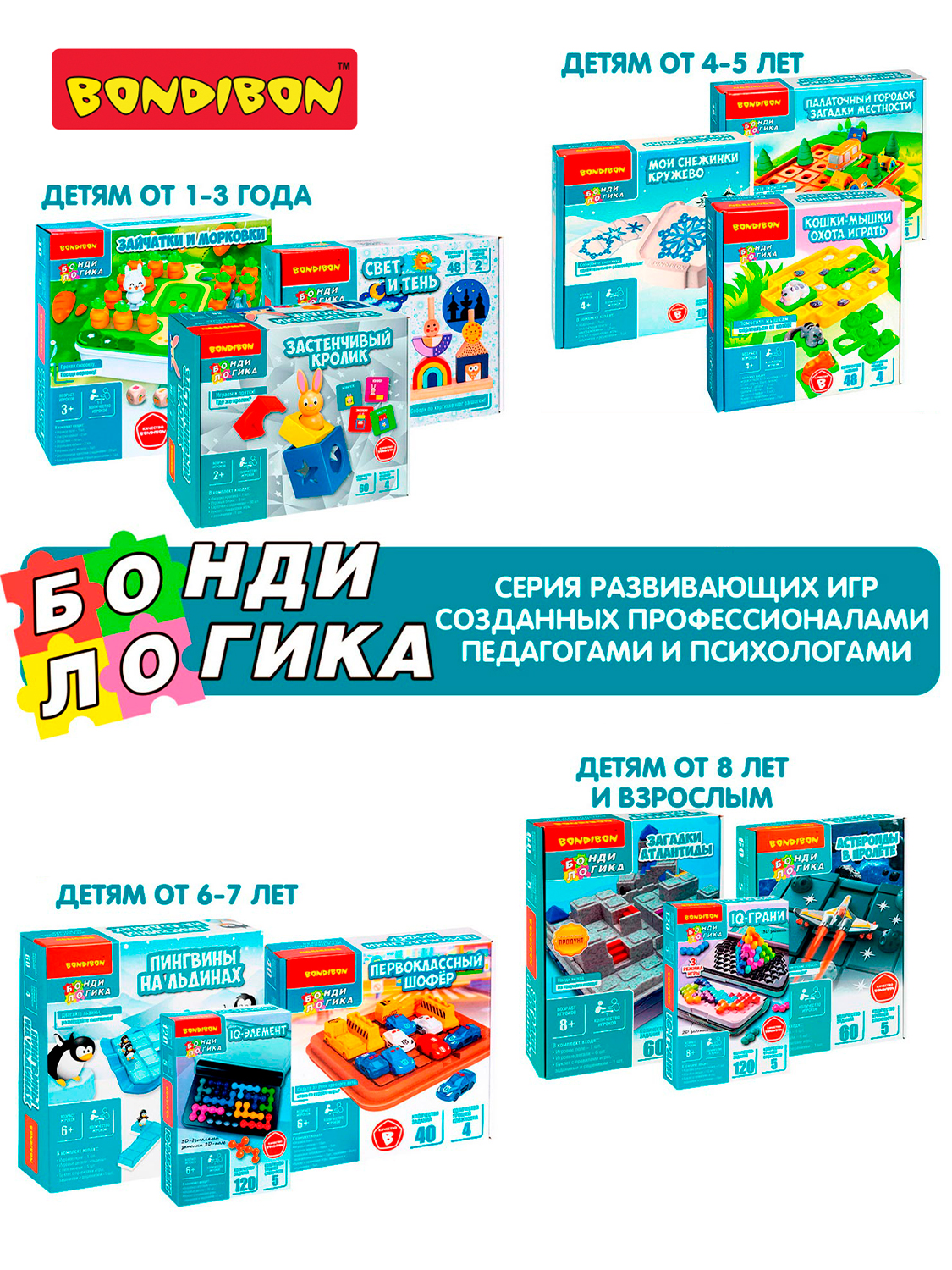 Настольная игра Bondibon головоломка МОДНЫЙ ЭЛЕМЕНТ - фото 10