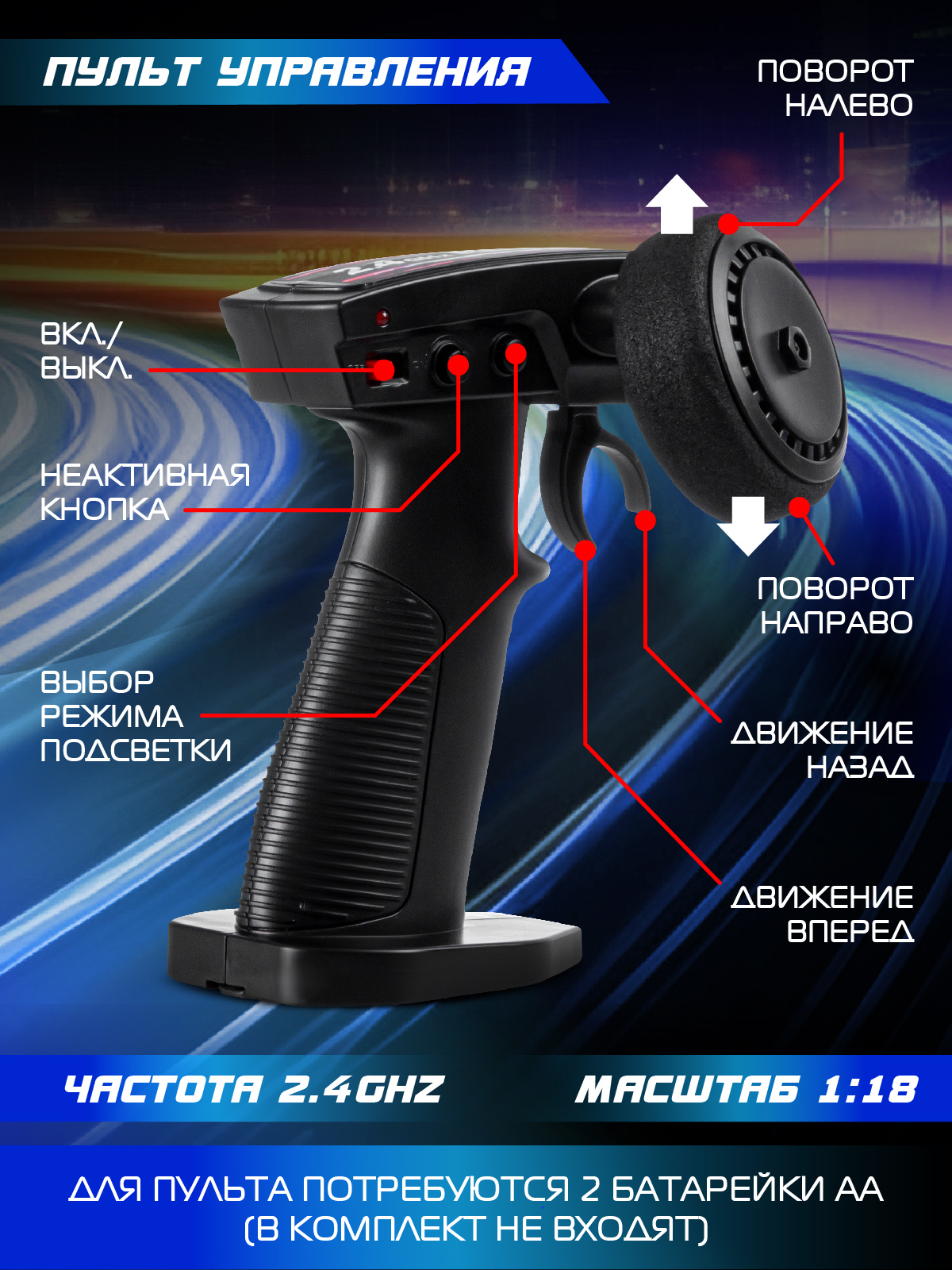 Автомобиль РУ AUTODRIVE 1:18 - фото 4