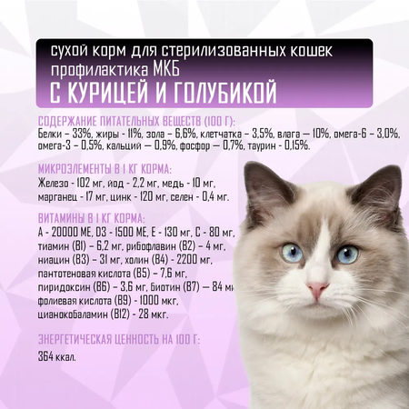 Корм сухой Grand Prix Для кошек