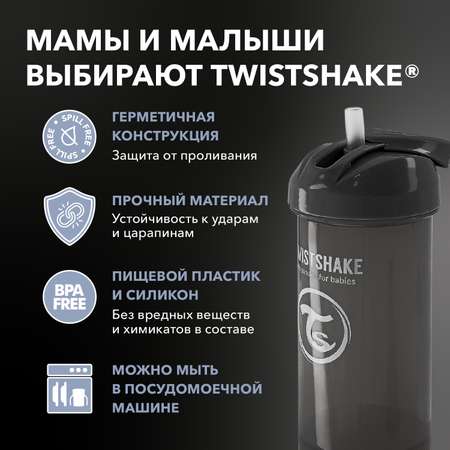 Поильник Twistshake 360 мл 1 шт.
