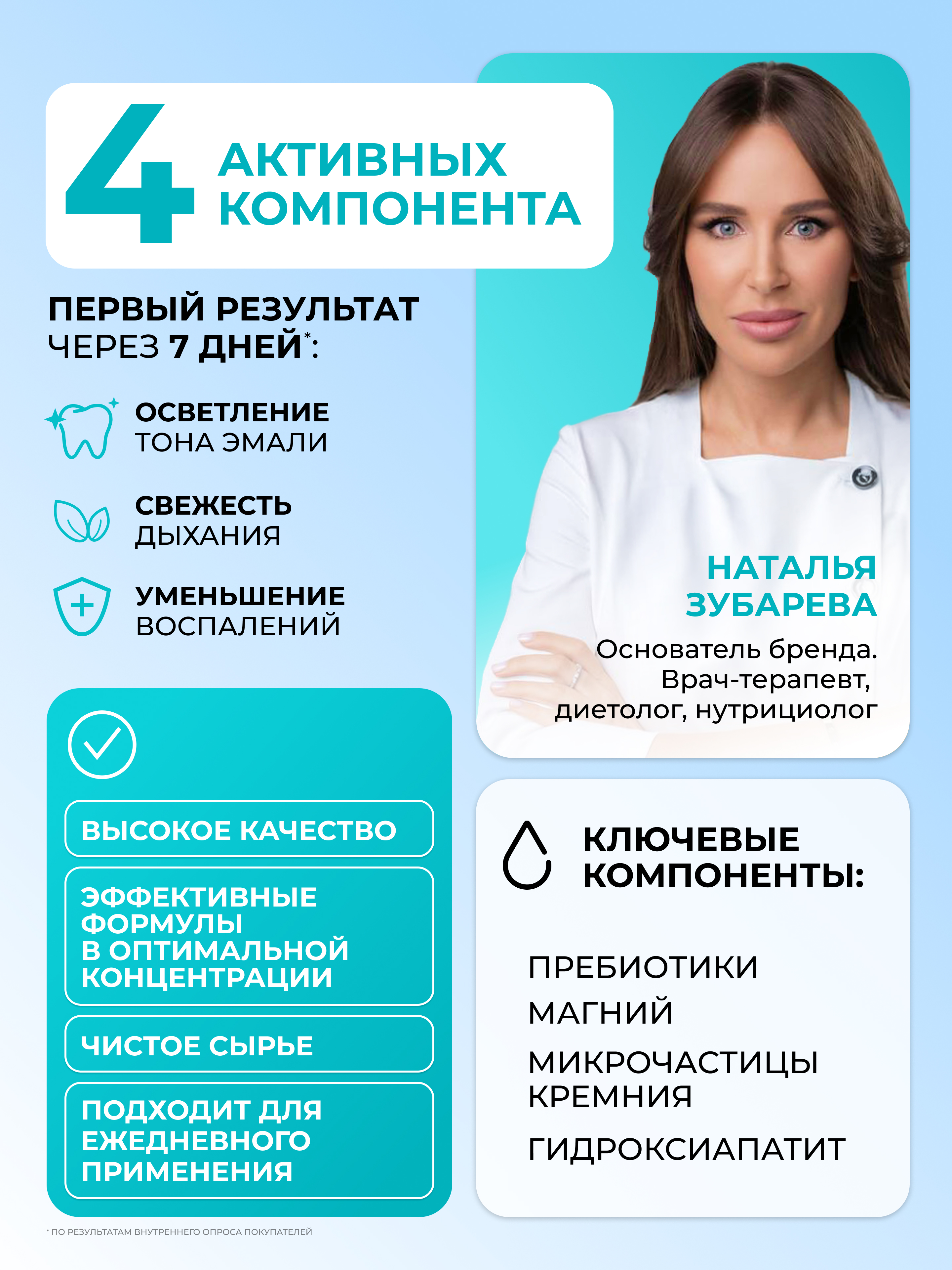 Зубная паста Dr. Zubareva без фтора Морозная мята 90 г - фото 2