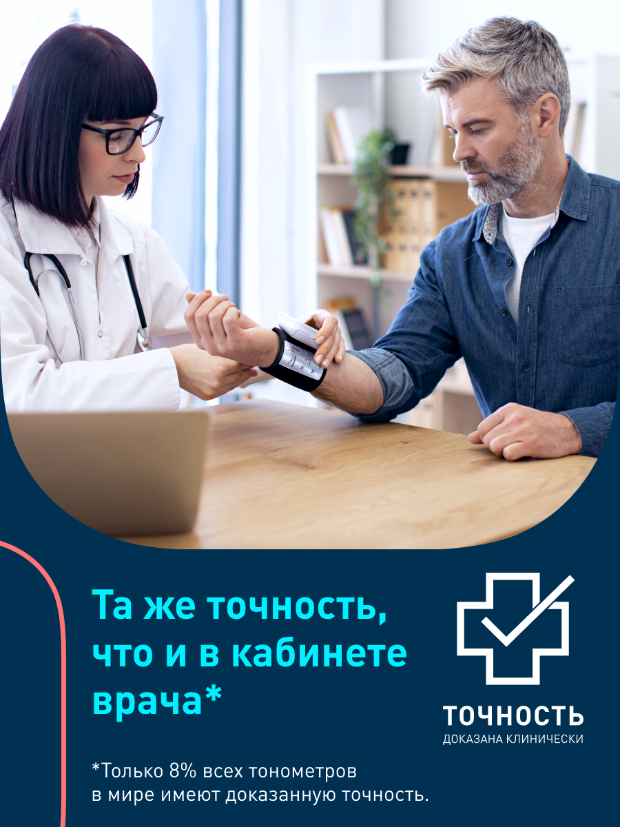 Тонометр на запястье OMRON RS2 Intelli IT (HEM-6161T-RU) - фото 3