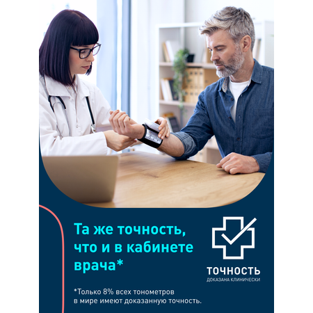 Тонометр на запястье OMRON RS2 Intelli IT (HEM-6161T-RU)