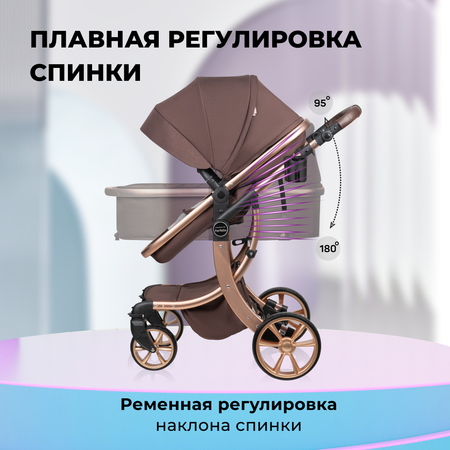 Коляска трансформер Aimile Original New Gold