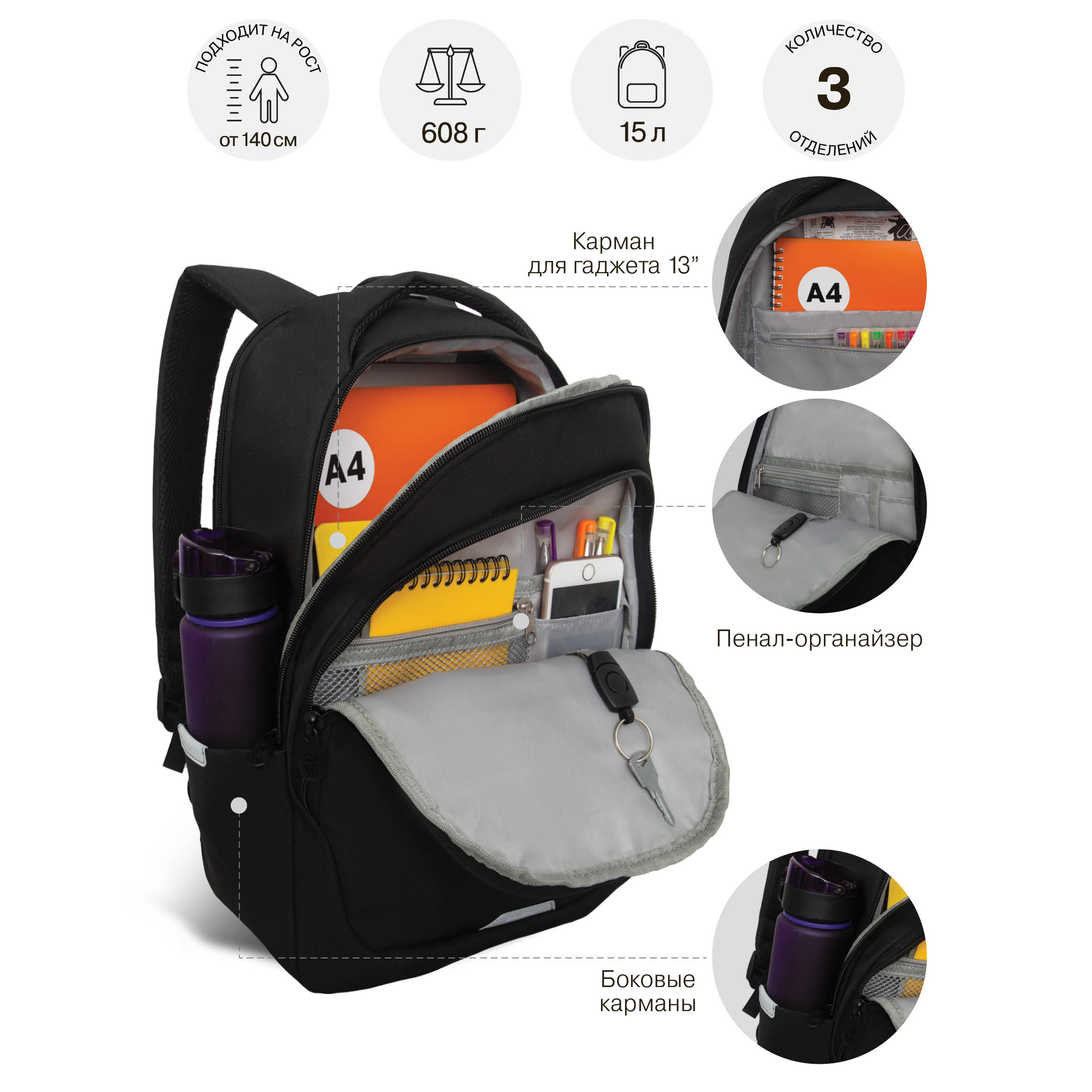 Рюкзак Grizzly для девочки - фото 6