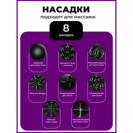 Массажер HomDoctor антицеллюлитный
