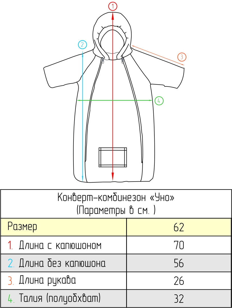 Конверт-комбинезон СОННЫЙ ГНОМИК 926/55 - фото 7