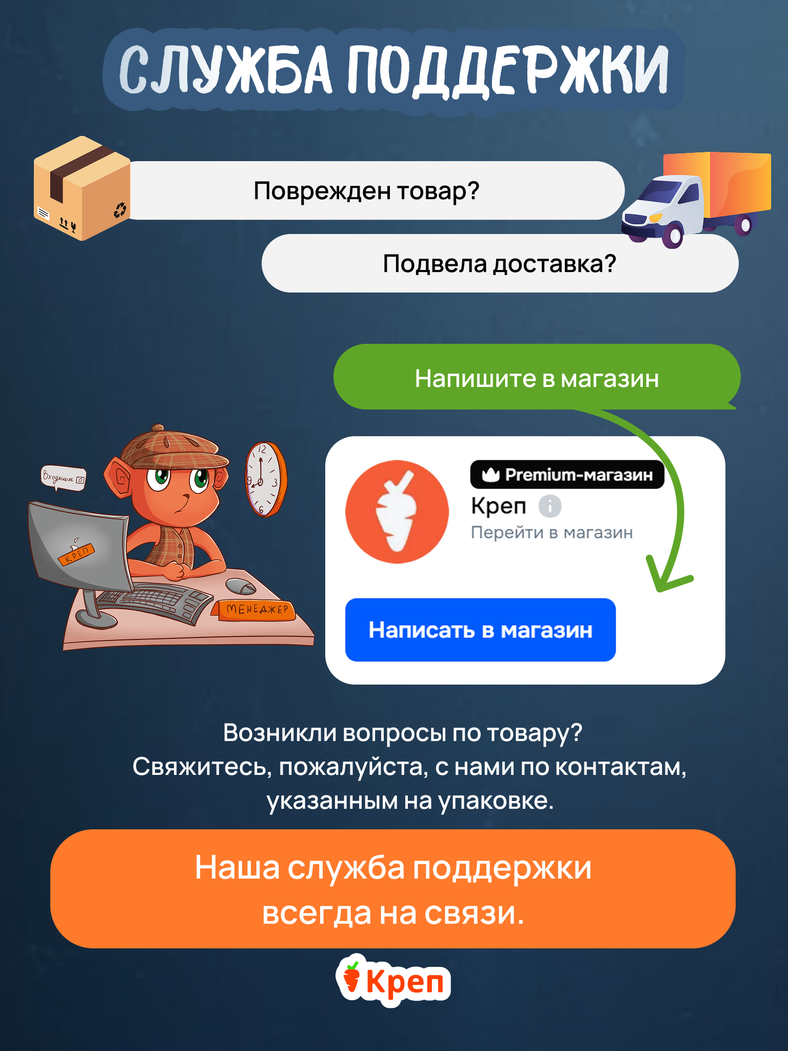 Игра развлекательная КРЕП Игра Вычисли предателя among us в реальной жизни - фото 13