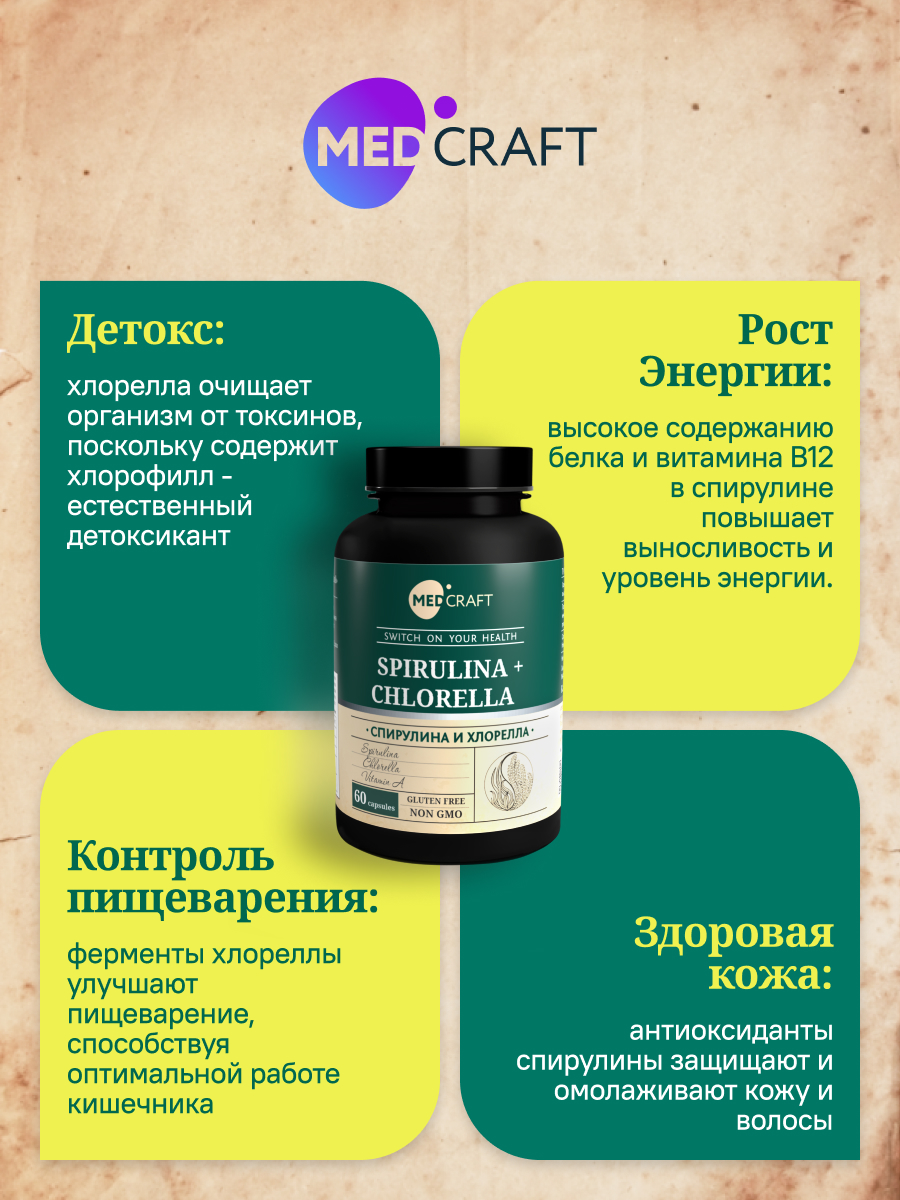 Набор MedCraft Мумие со спирулиной и хлореллой - фото 8