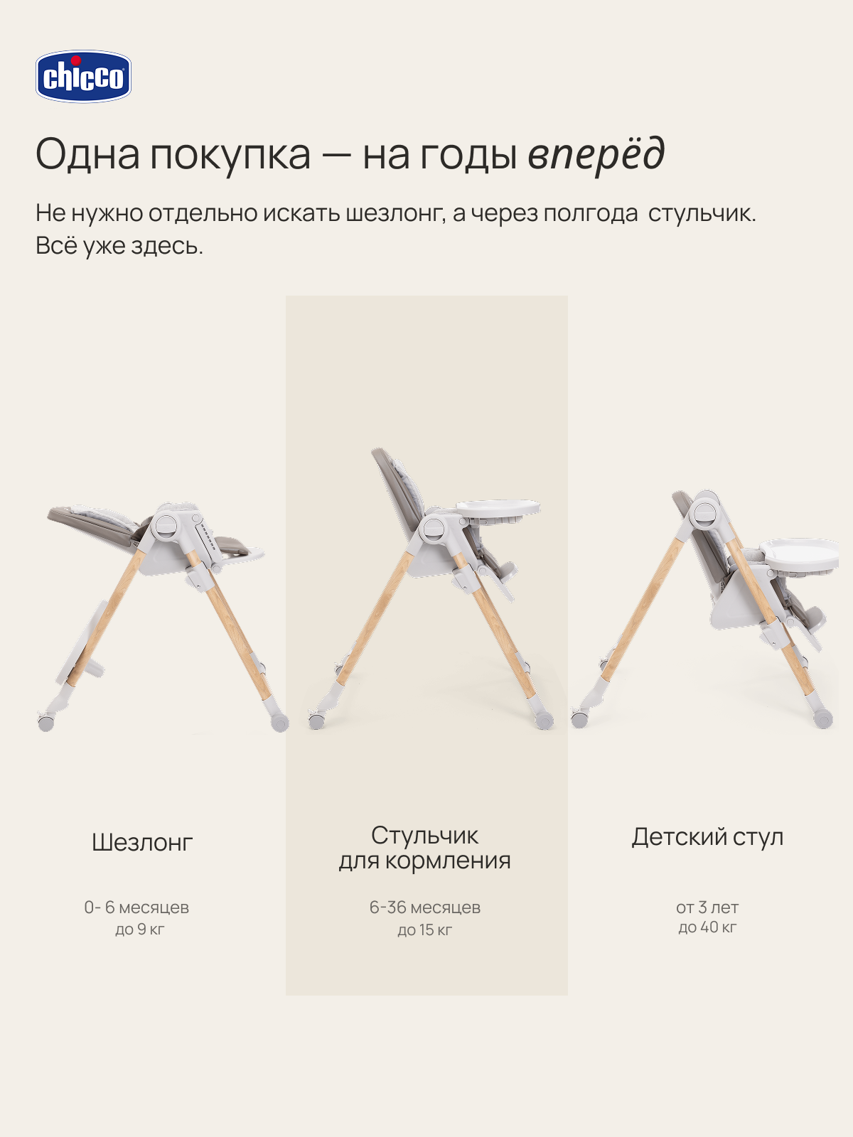 Стульчик для кормления Chicco Polly Armonia коричневый - фото 4