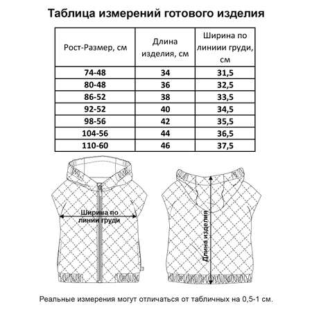 Жилет Мамуляндия
