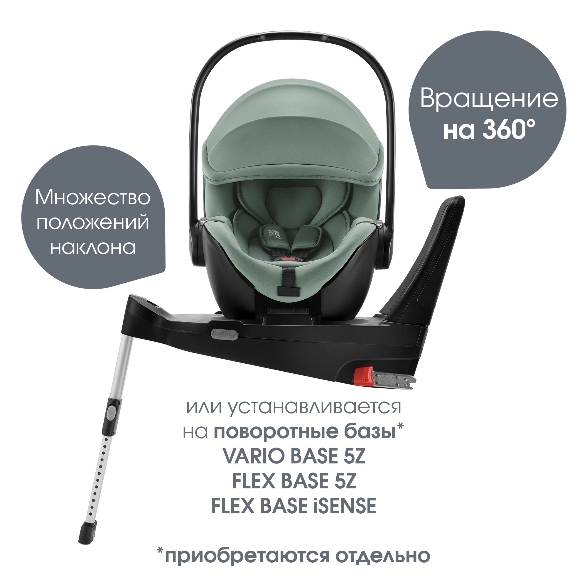 Автокресло Britax Roemer Baby-Safe Pro Jade Green Isofix 0 (0 -13 кг) зеленый - фото 8
