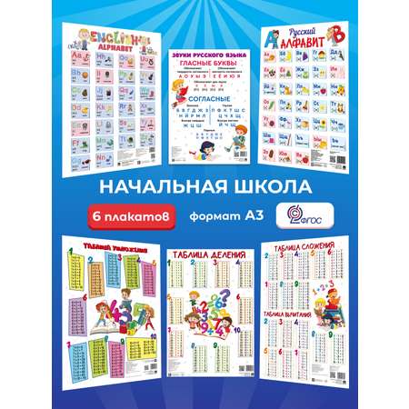 Плакат Проспект