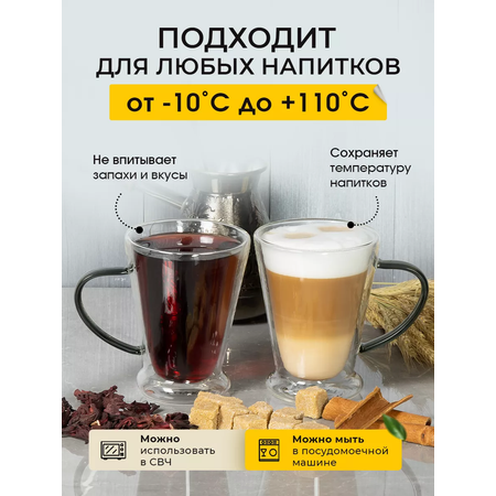 Кружка OLAFF 2 шт двойное стекло
