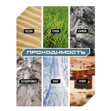 Автомобиль РУ CROSSBOT 1:12