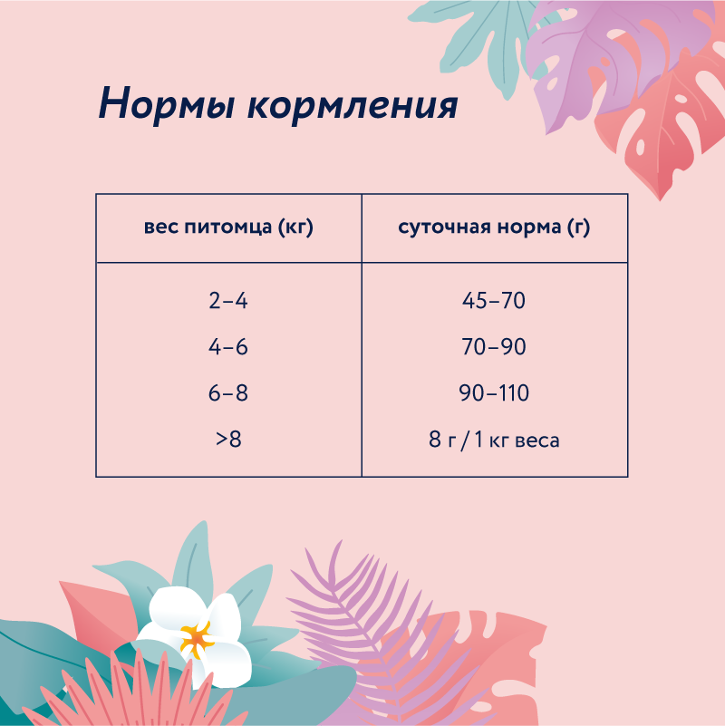 Корм для кошек Florida 800г с чувствительным пищеварением индейка-яблоко - фото 3