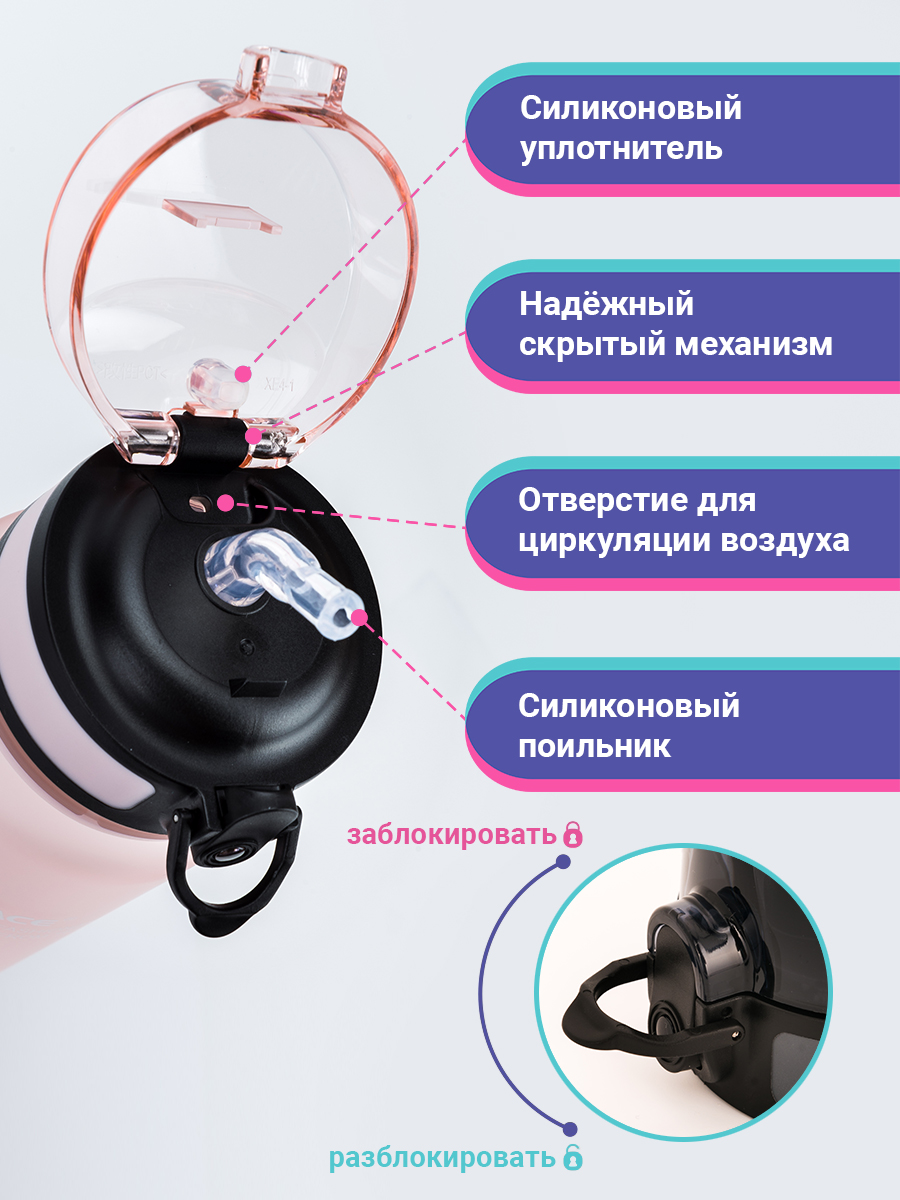 Бутылка UZSPACE 500 мл - фото 5