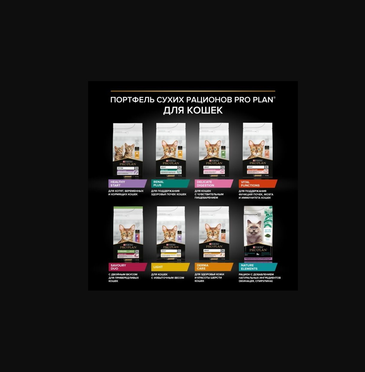 Сухой корм PRO PLAN OptiDerma Elegant Adult - фото 9